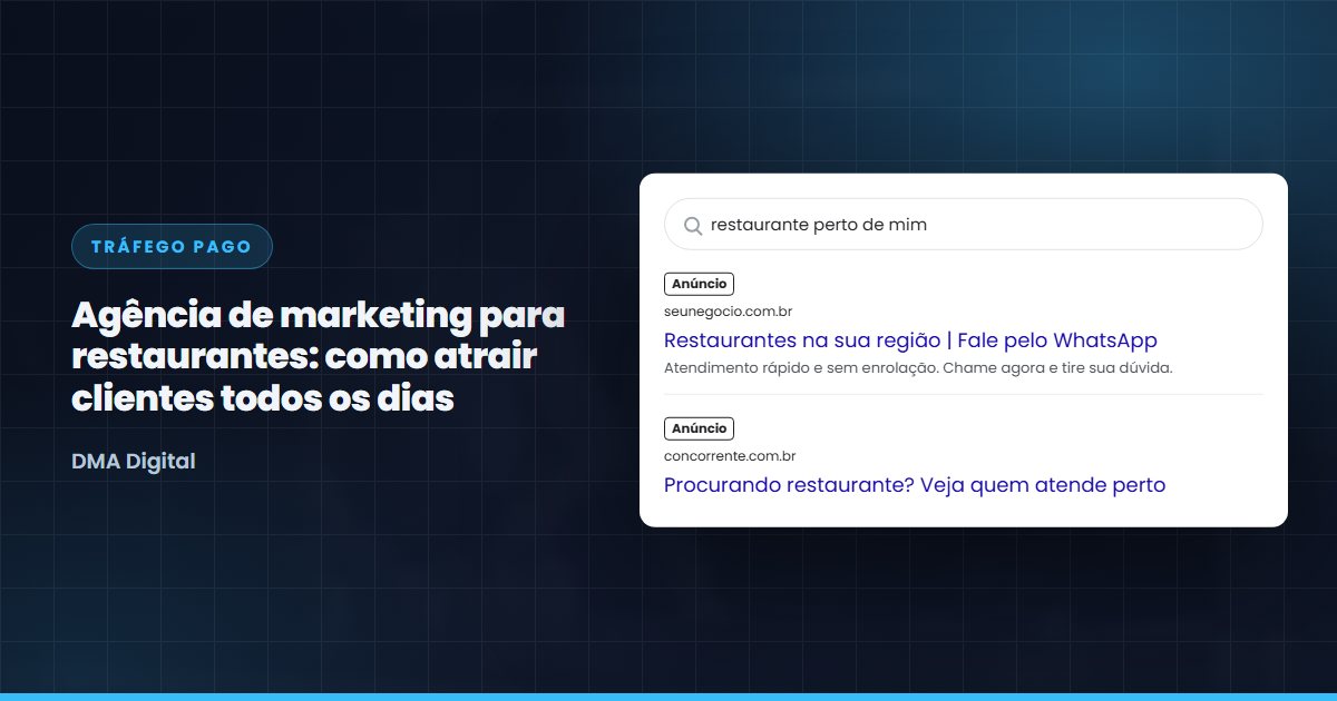 Busca do Google com anúncios de restaurantes