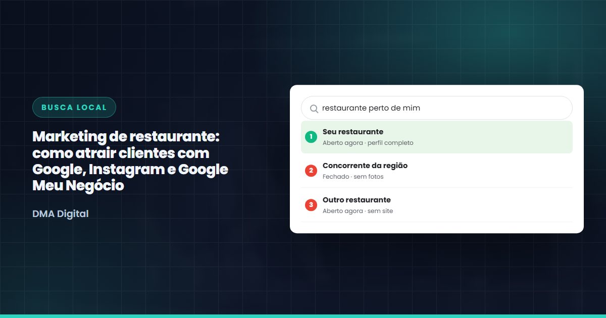 Resultado do mapa do Google com negócios da região