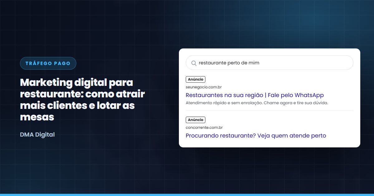 Busca do Google com anúncios de restaurantes