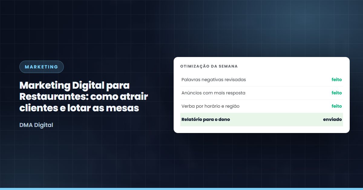 Checklist da otimização semanal