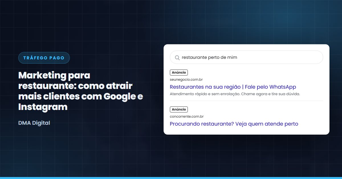 Busca do Google com anúncios de restaurantes
