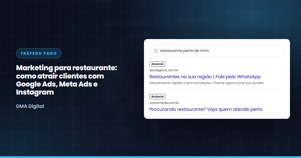 Busca do Google com anúncios de restaurantes