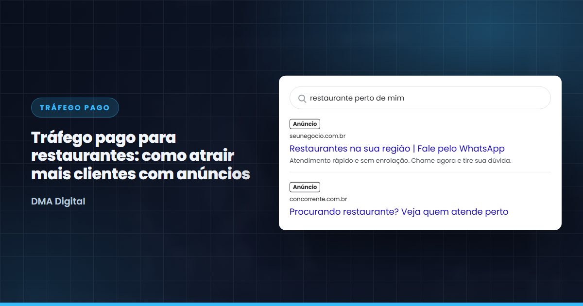 Busca do Google com anúncios de restaurantes